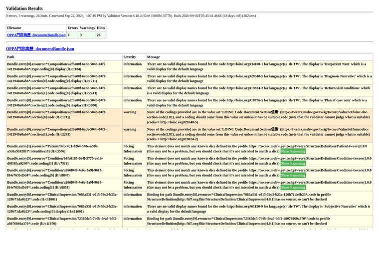 完整門診病歷 document Bundle 驗證結果 0 error
