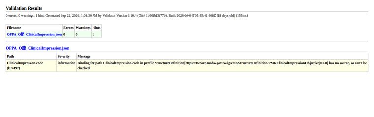 O 節對 PMRClinicalImpressionObjective profile 驗證結果 0 error
