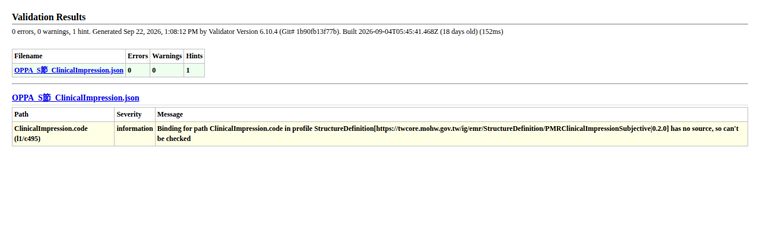 S 節對 PMRClinicalImpressionSubjective profile 驗證結果 0 error